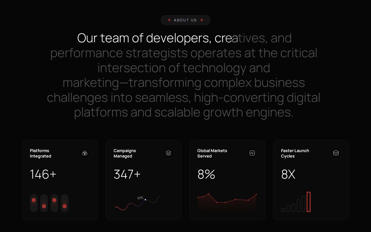 BrandExplora website on desktop: homepage section below the first screen