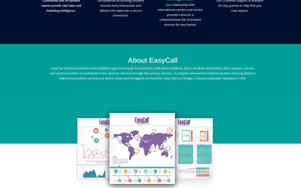 Easy Call website on desktop: homepage section below the first screen